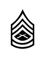 Gunnery Sergeant USMC Rank Symbol Vinyl Decal Car Window Laptop Sticker